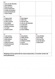 Jeugd Team indeling seizoen 2025-2026 1