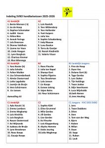 Jeugd Team indeling seizoen 2025-2026